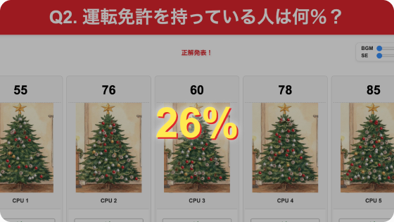 「○○は何％？」遊んで学ぶ新感覚ゲームアプリ